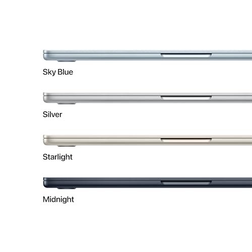 Everyday Laptop 16GB RAM