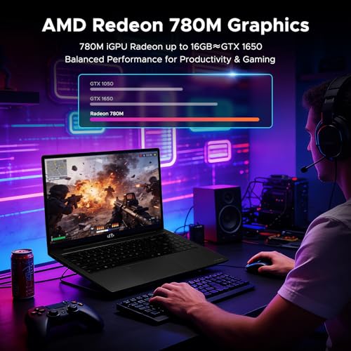 15.6 Inch Gaming Laptop 64GB RAM